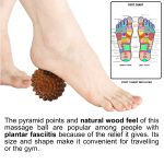 Foot Massager and Spiky Balls - Image 2